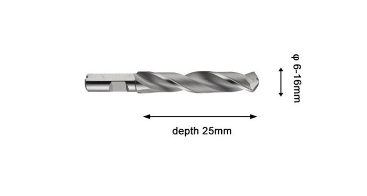 HSS Split Type Solid Rail Cutter manufacturers